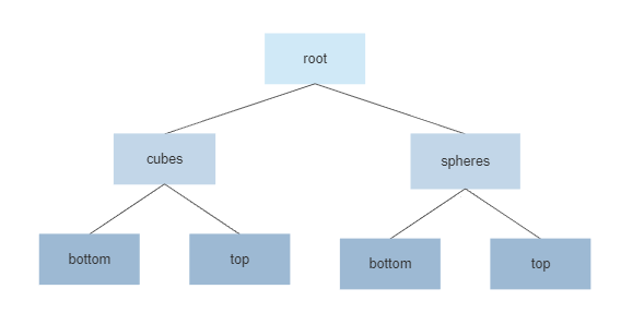 image-20230309-150529.png