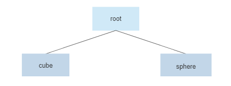 image-20230309-150401.png